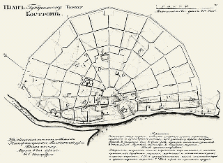 Старая Кострома. Улицы города